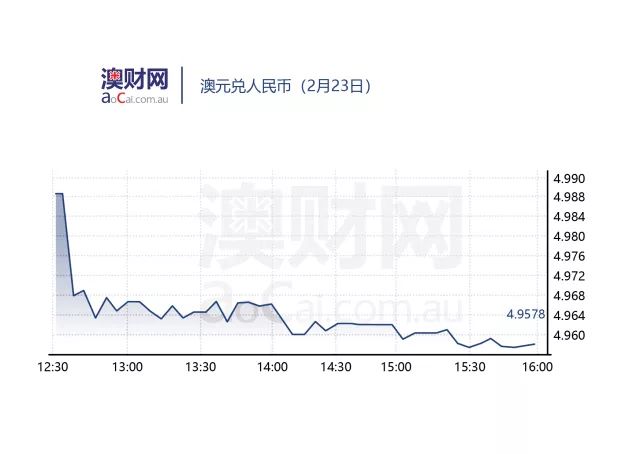 新澳天天開(kāi)獎資料大全最新開(kāi)獎結果走勢圖,連貫性方法執行評估_增強版8.247