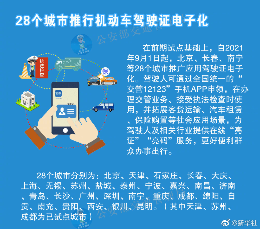 2024澳門(mén)正版資料大全免費圖片,快速產(chǎn)出解決方案_優(yōu)選版15.907