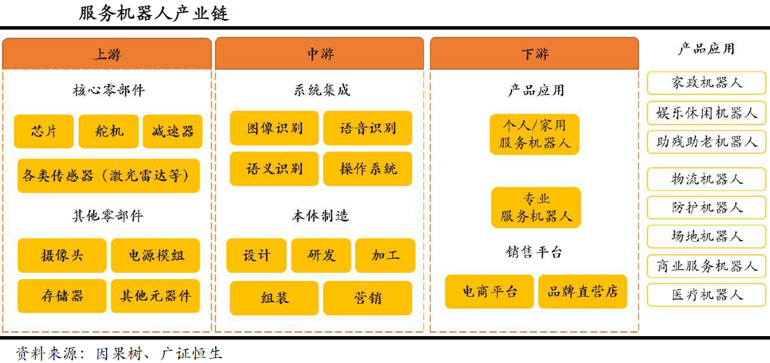 運動(dòng)場(chǎng)館燈具 第199頁(yè)