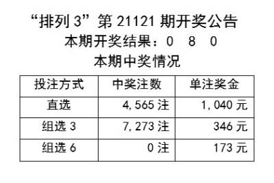 新澳六開(kāi)彩開(kāi)獎號碼,數據評估設計_強勁版25.781