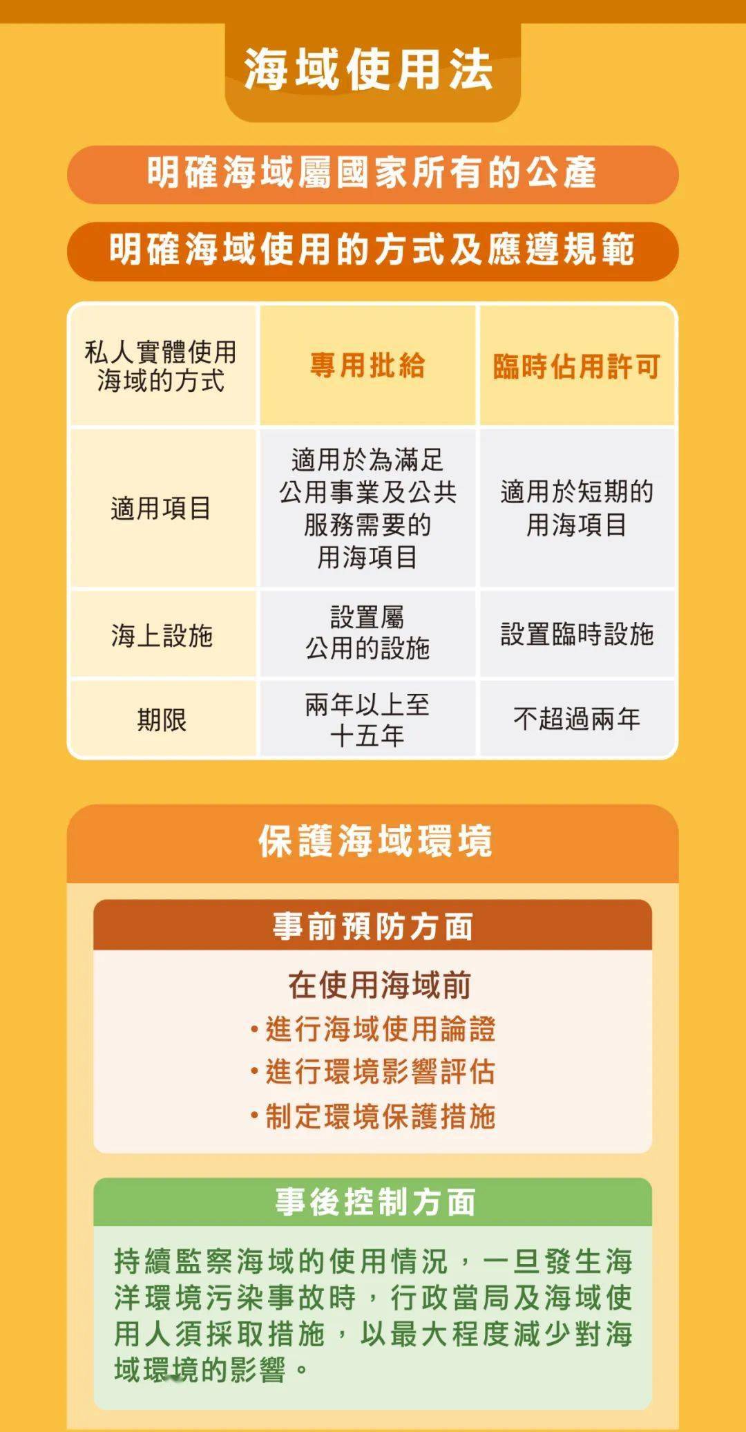 2024澳門(mén)開(kāi)獎結果出來(lái),安全設計解析說(shuō)明法_同步版51.527