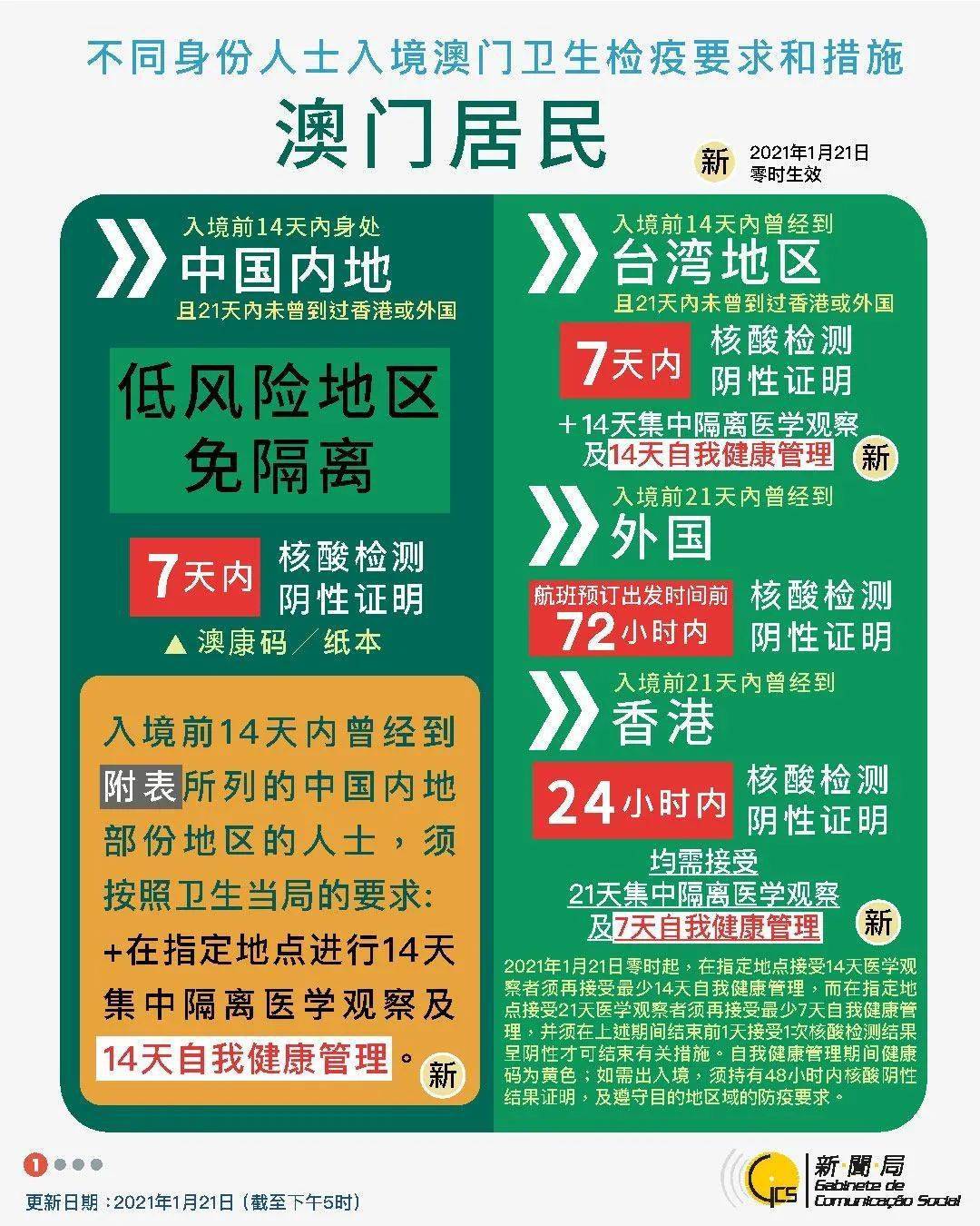 2024新澳門(mén)天天開(kāi)好彩大全58,創(chuàng  )新策略設計_社交版59.565