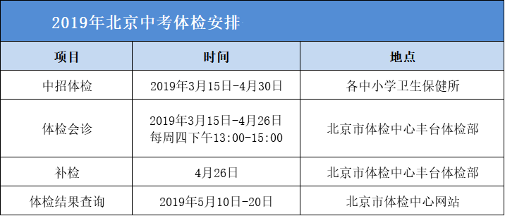 香港2024開(kāi)獎日期表,物理安全策略_影像版61.921
