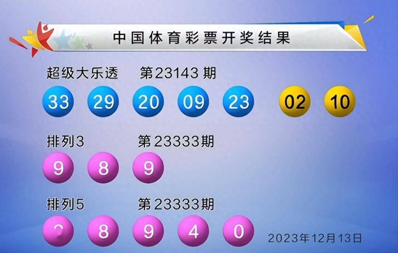 最新體彩開(kāi)獎結果，變化、學(xué)習與成就的力量啟航新征程