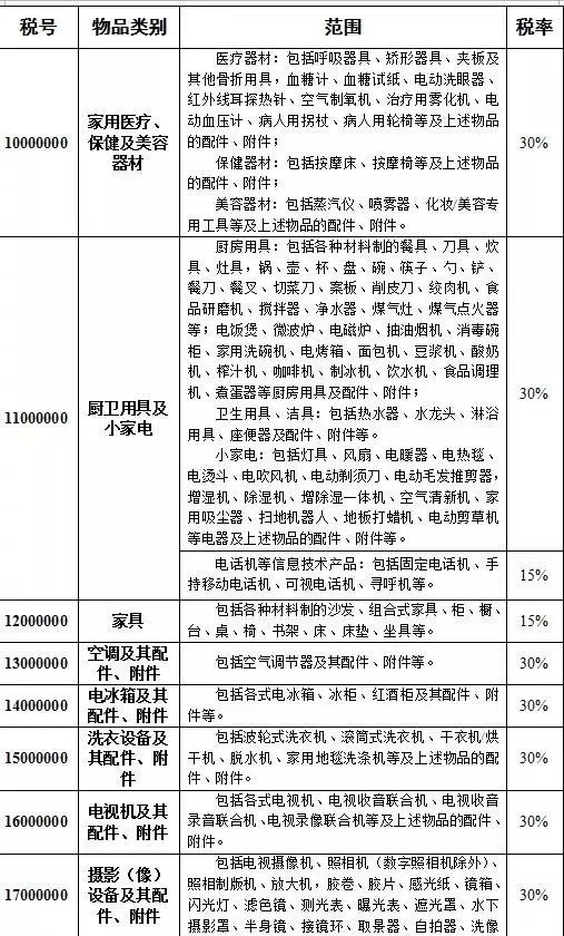 澳門(mén)三碼三碼精準100%,社會(huì )承擔實(shí)踐戰略_仿真版27.317
