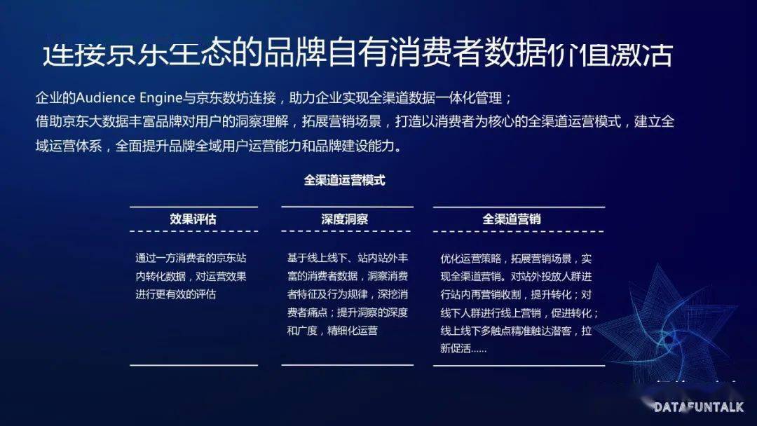 揭秘提升2024一碼一肖,100%精準,精細評估方案_神話(huà)版68.156