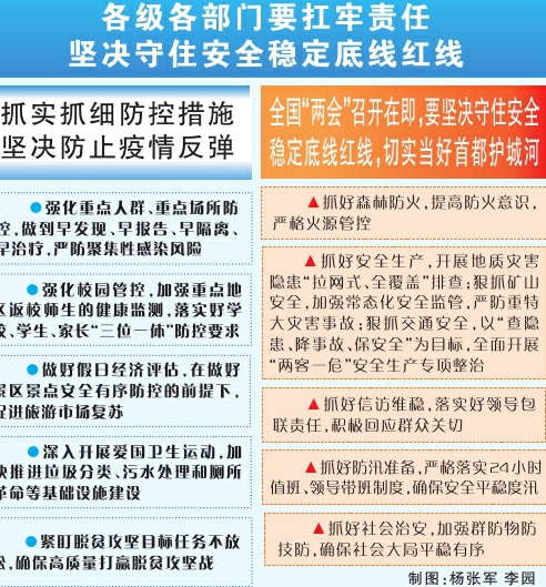 澳門(mén)內部資料精準大全2023,安全保障措施_編輯版77.671