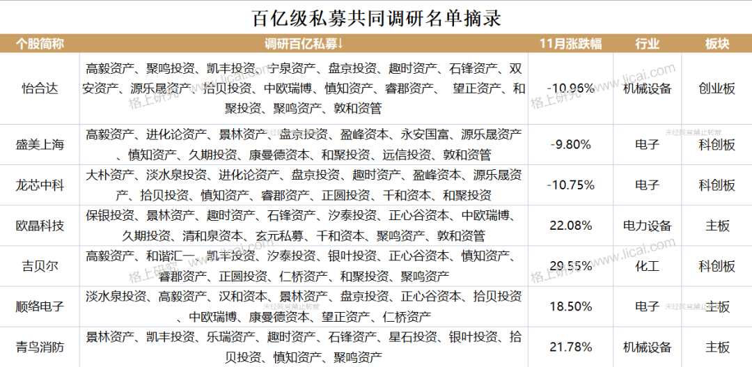 濠江網(wǎng),最大準彩票網(wǎng)!,精細評估方案_賽博版71.201