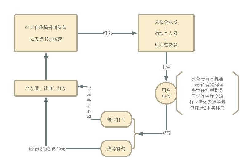 新澳門(mén)正版資料免費公開(kāi)查詢(xún),實(shí)時(shí)數據分析_線(xiàn)上版3.301