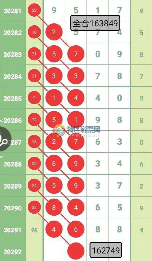 精準四肖三肖必中,精準解答方案詳解_未來(lái)版95.607