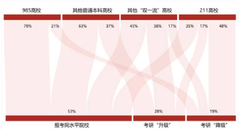 014921鳳凰網(wǎng),科學(xué)依據解析_極致版97.972