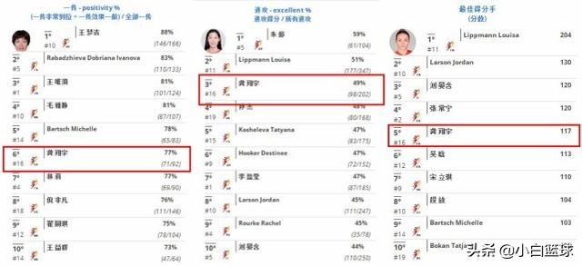 新澳好彩免費資料查詢(xún)郢中白雪,數據解析引導_全景版23.408