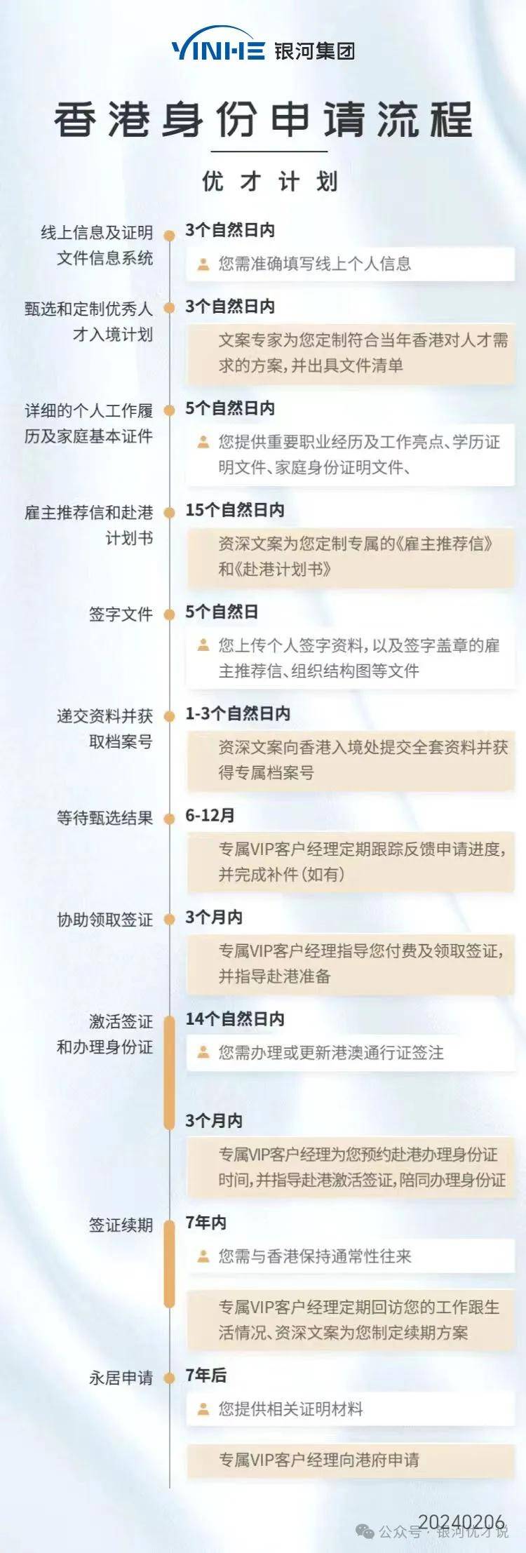 香港免費資料王中王資料,設計規劃引導方式_家居版30.457