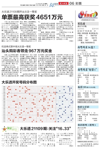 大眾網(wǎng) 香港彩 新澳門(mén) 老澳門(mén) 新加坡 臺灣彩,執行驗證計劃_響應版72.533