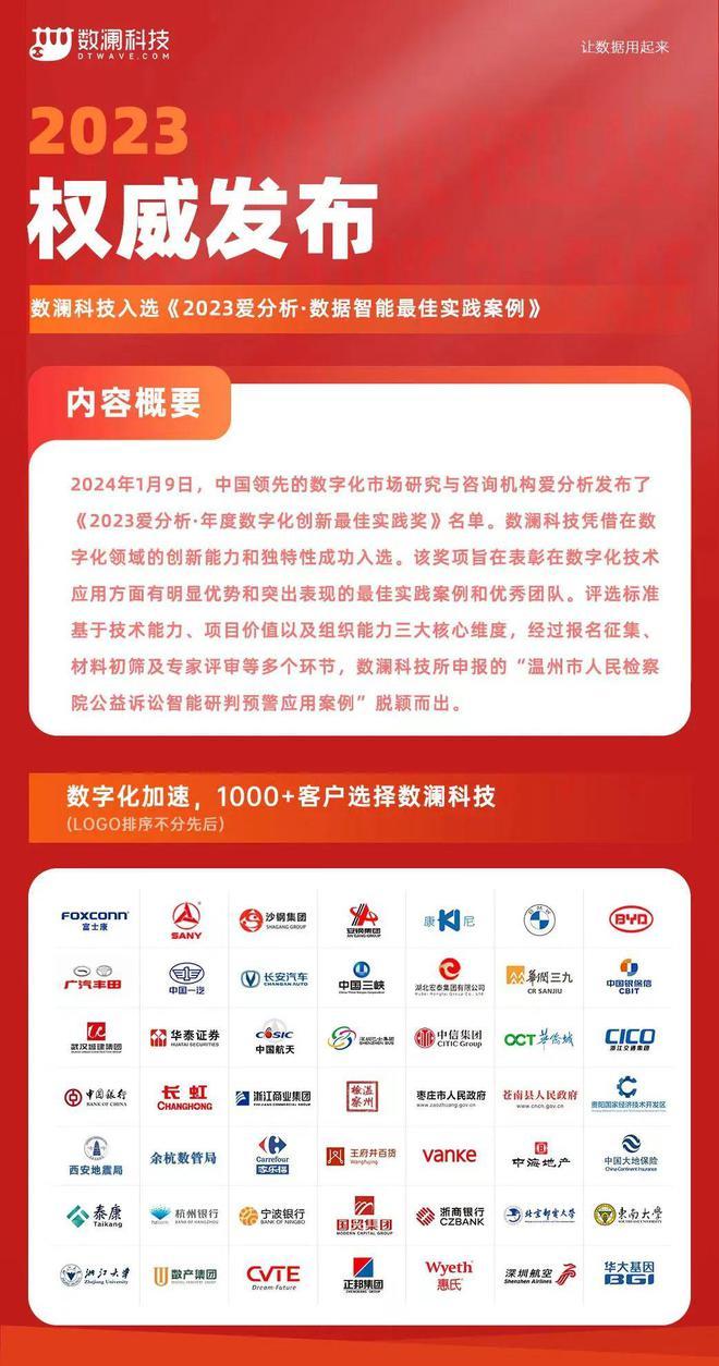 2024年全年資料免費大全優(yōu)勢,策略規劃_同步版81.607