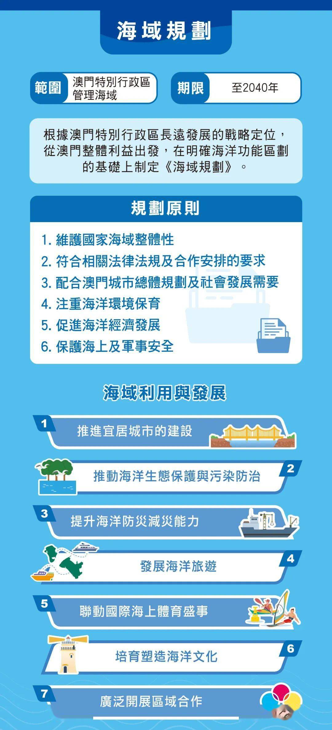 澳門(mén)鳳凰網(wǎng) 014921com,仿真方案實(shí)施_多媒體版24.528