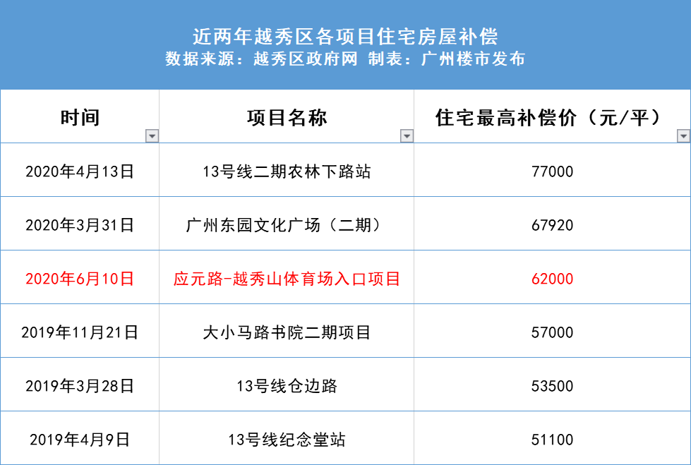 55123cσm查詢(xún)開(kāi)獎?dòng)涗?澳彩資料,完善實(shí)施計劃_快捷版74.429