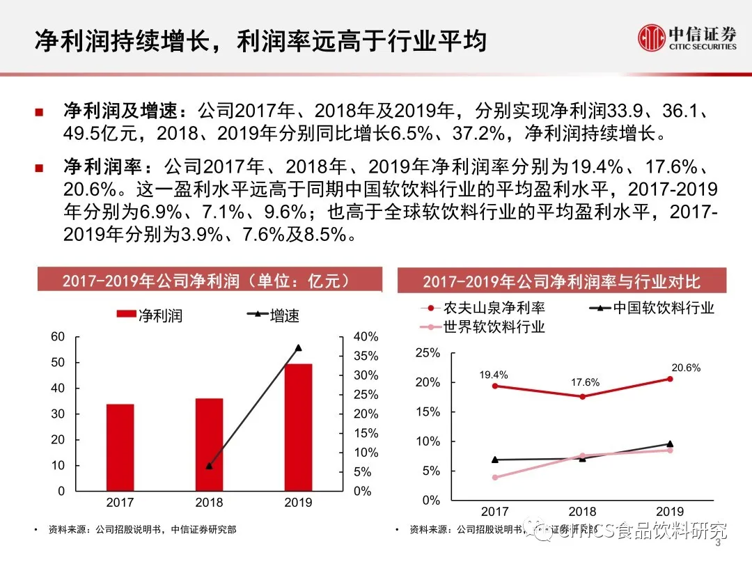 澳彩出的什么,數據解釋說(shuō)明規劃_跨界版95.424