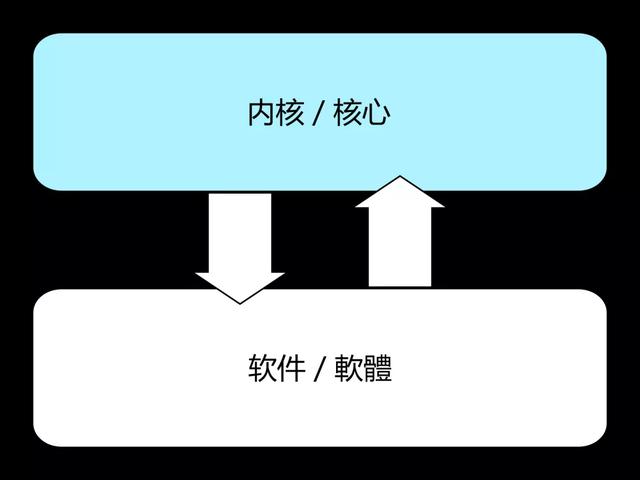 澳門(mén)開(kāi)獎直播平臺,可靠執行操作方式_生態(tài)版2.937