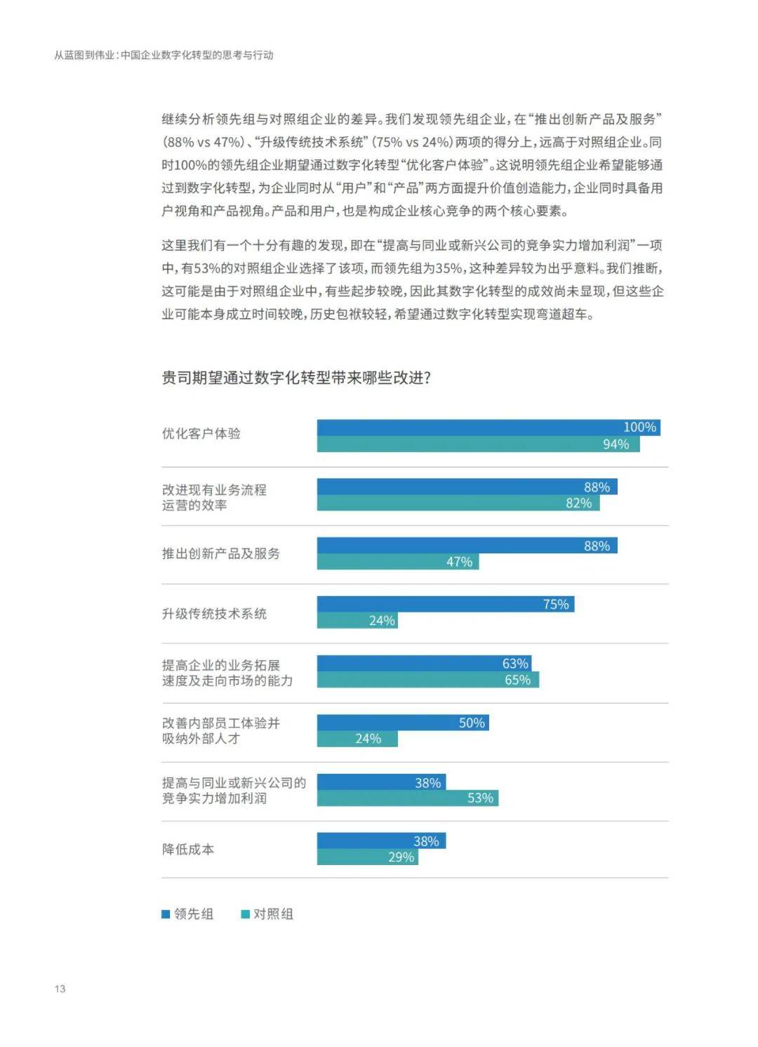 香港正版資料免費資料大全一,科學(xué)分析嚴謹解釋_云端版86.679