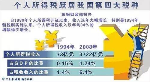 新澳2024正版資料免費公開(kāi)新澳金牌解密,穩固執行戰略分析_緊湊版89.707