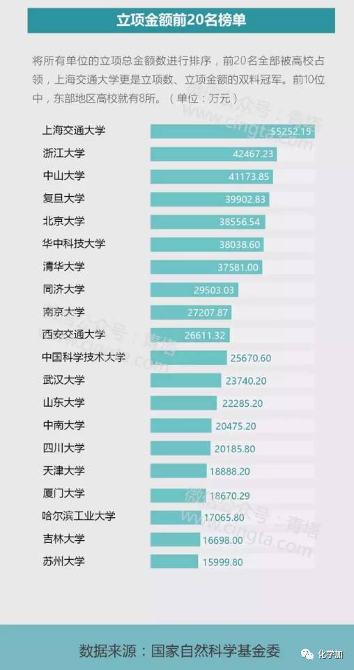 新奧門(mén)正版資料大全資料,科學(xué)數據解讀分析_天然版82.156