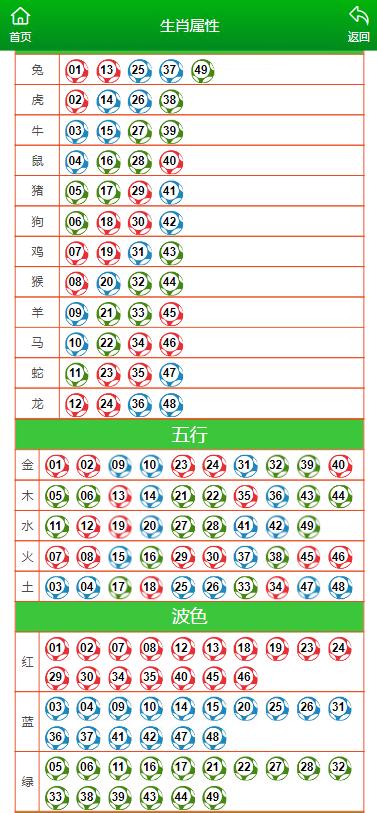 澳門(mén)管一肖一碼100大全,仿真方案實(shí)施_圖形版29.193
