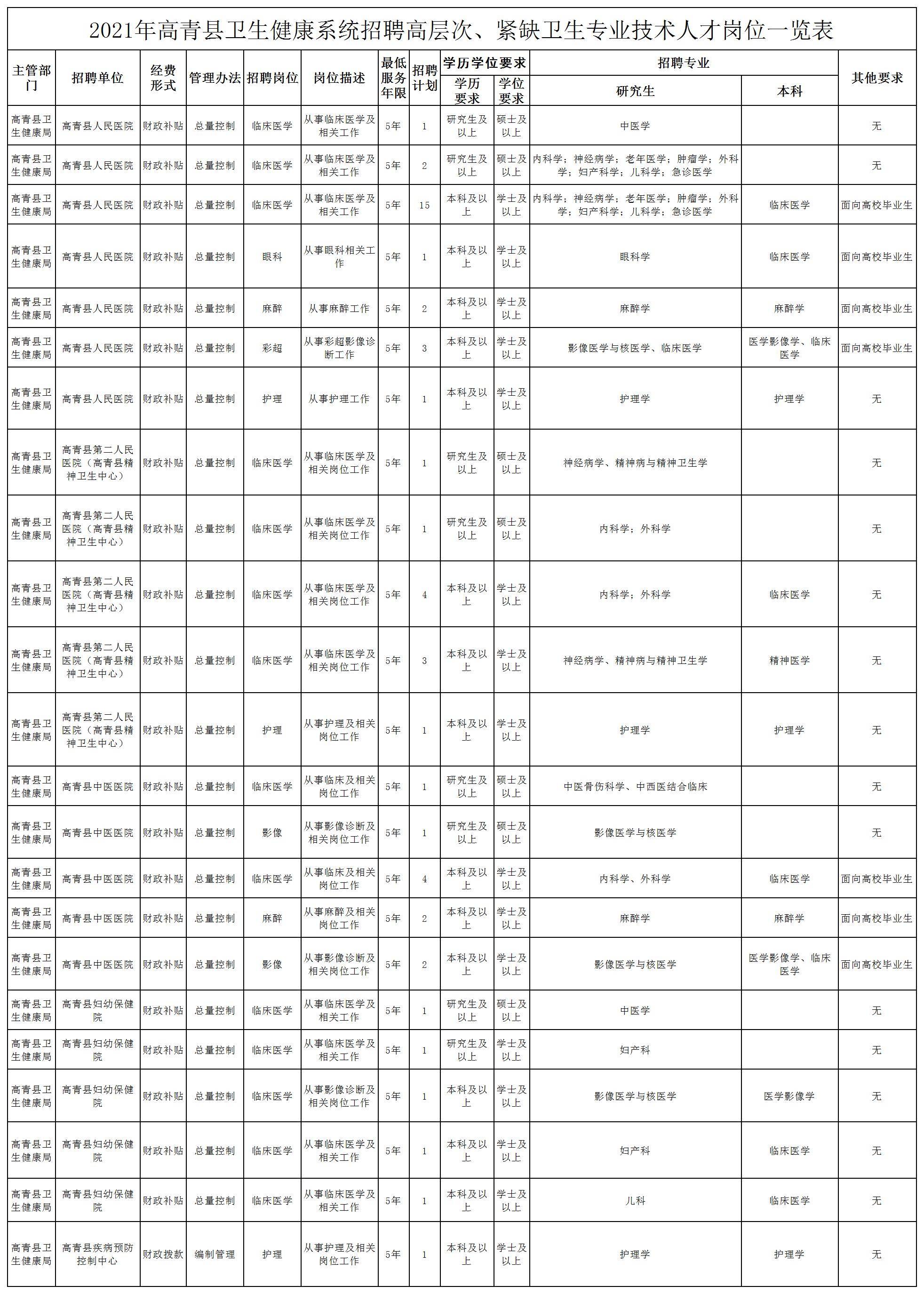 高青縣招工奇遇，最新招工信息與家的溫馨