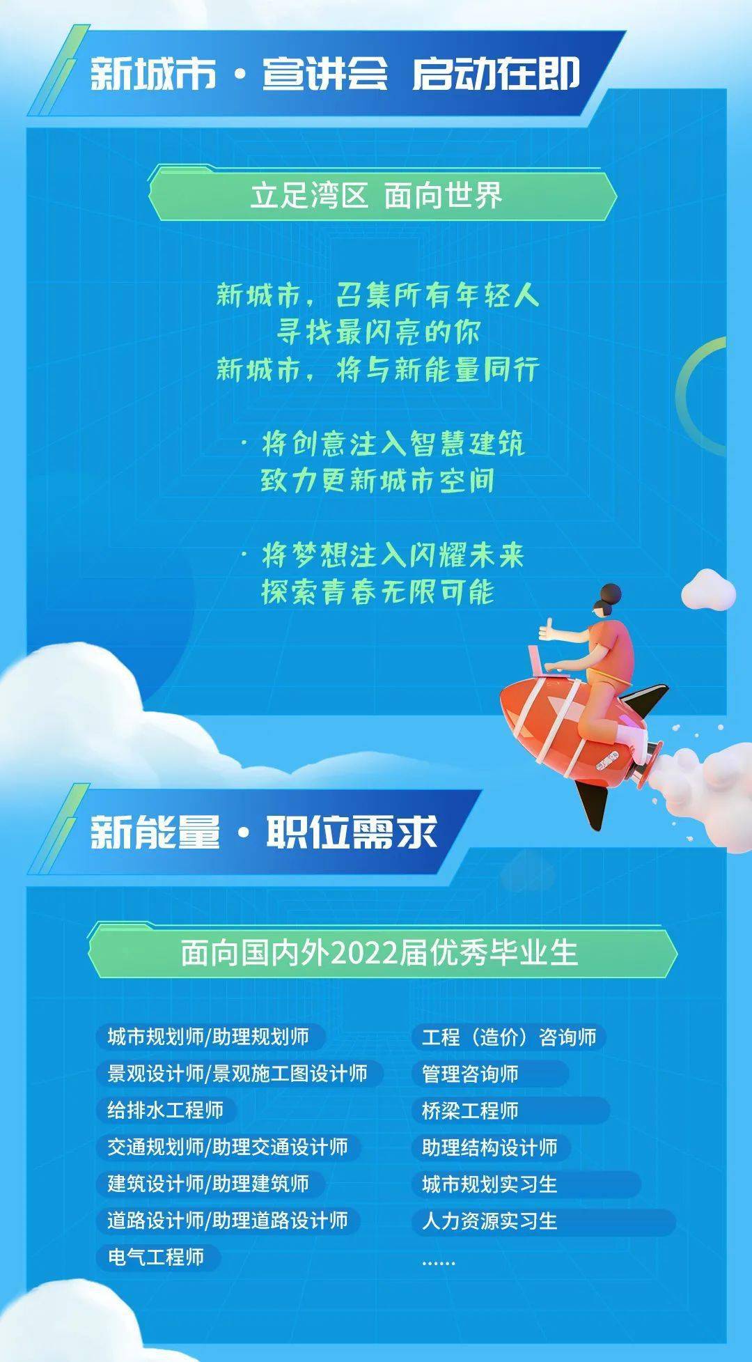 新都區招聘網(wǎng)最新職位及職業(yè)發(fā)展理想選擇