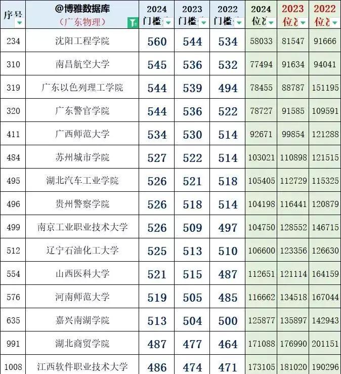 小巷驚喜，人生感悟與心情短語(yǔ)分享