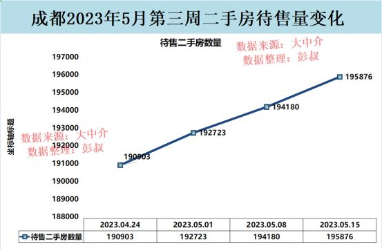 四川成都最新房?jì)r(jià)消息，與自然美景的邂逅，尋找內心的平和寧靜之旅