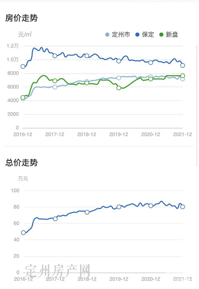 河北省定州市最新房?jì)r(jià)探索，自然美景之旅，尋求內心平和與寧靜的旅程