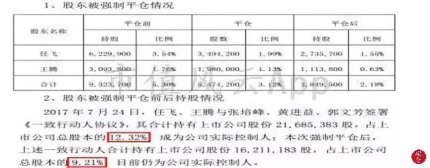 凱瑞德借殼新動(dòng)態(tài)，變化中的機遇與成就感的源泉