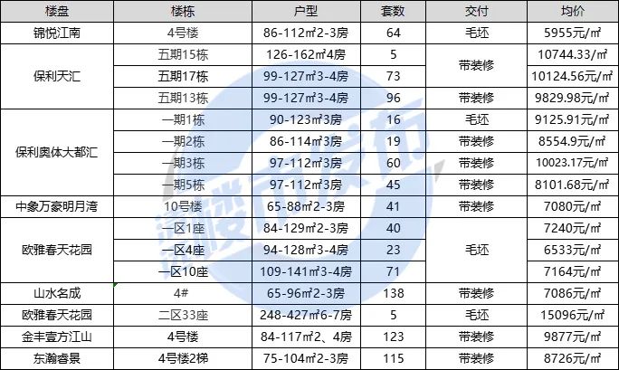 清遠市房?jì)r(jià)走勢揭秘，最新動(dòng)態(tài)與家的溫馨故事