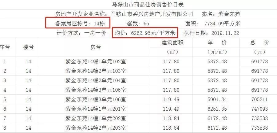 馬鞍山房?jì)r(jià)最新動(dòng)態(tài)，與自然美景的邂逅，探尋內心寧靜之旅
