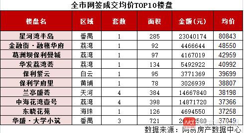 仙村一號房?jì)r(jià)探秘，溫馨尋房之旅的最新房?jì)r(jià)信息