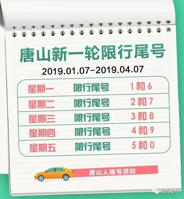 唐山限號政策揭秘，歷史背景、重大事件與深遠影響