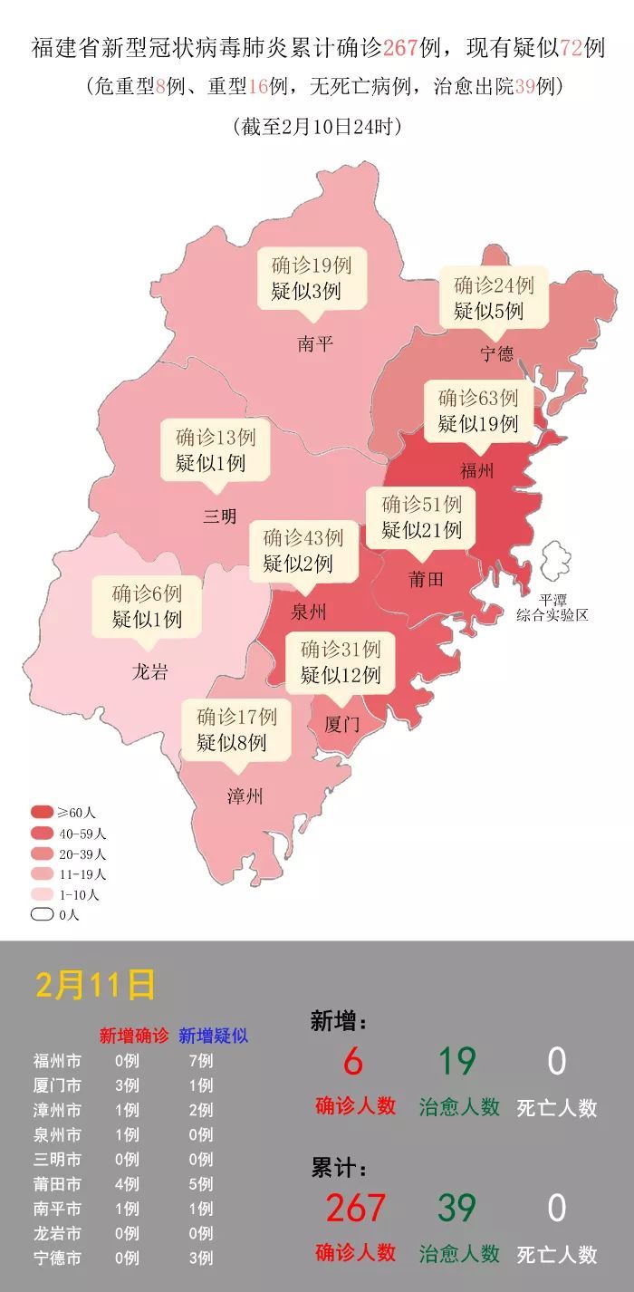 南平奇遇，與最新病毒的溫馨邂逅之旅