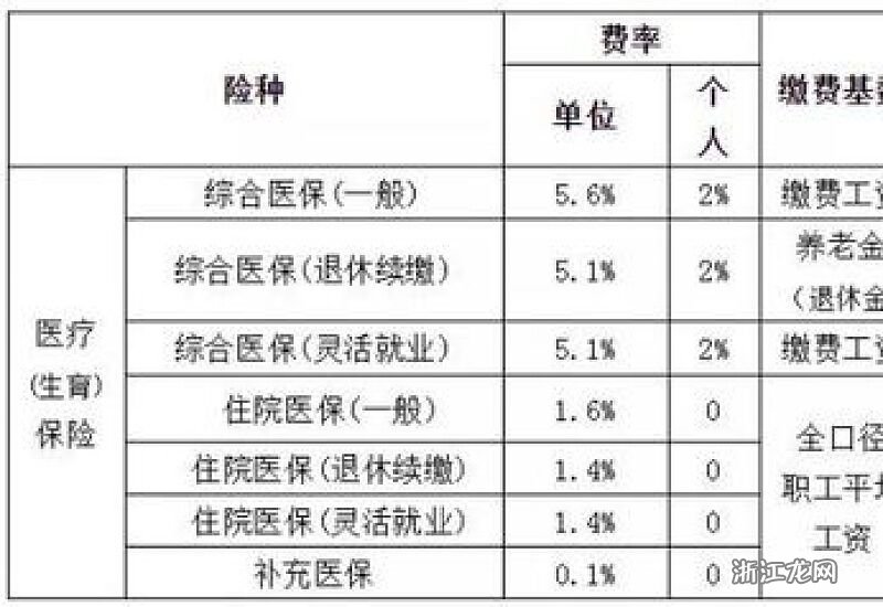 LED光源 第194頁(yè)