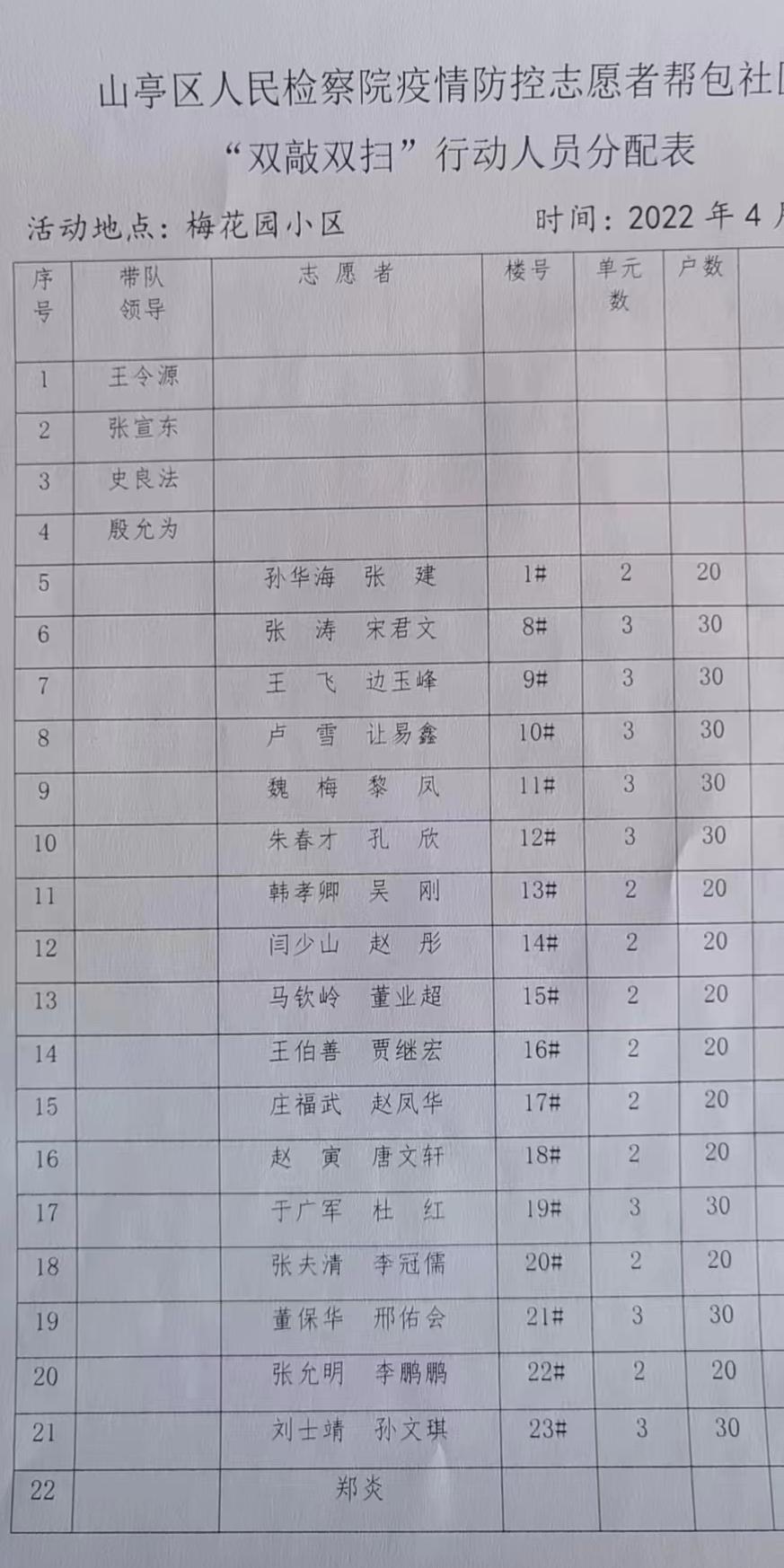 工程廠(chǎng)房燈具 第194頁(yè)