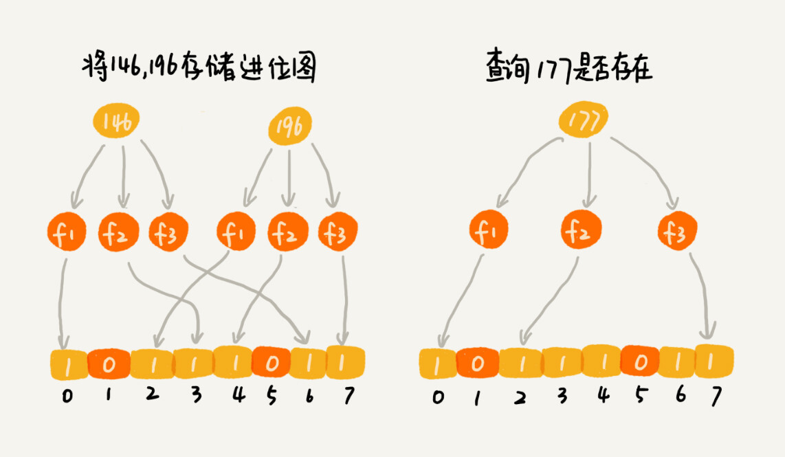 三地最新算法，解鎖潛力，擁抱變化，開(kāi)啟無(wú)限可能之旅