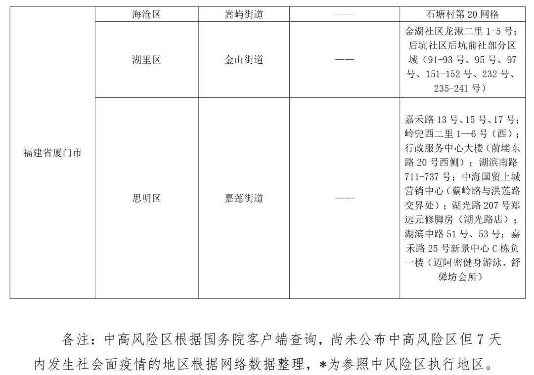 詳細步驟指南，返魯最新要求解讀與操作指南