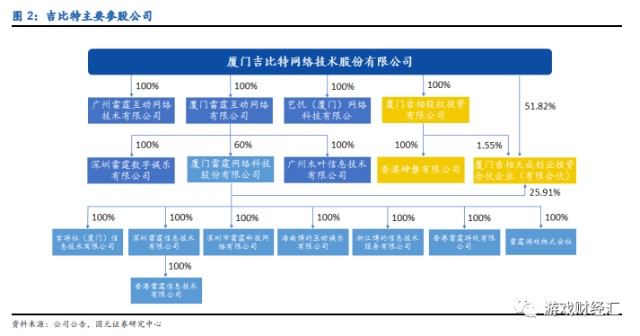 吉比特最新價(jià)，揭示奇妙日常的秘密