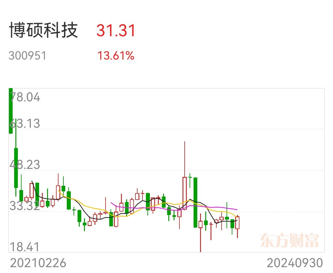 運動(dòng)場(chǎng)館燈具 第170頁(yè)