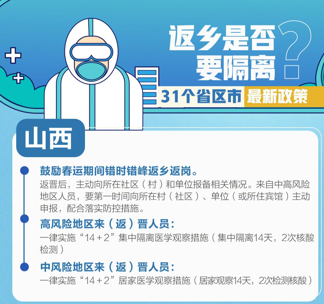 最新返城政策，帶上好心情，開(kāi)啟自然美景探索之旅！