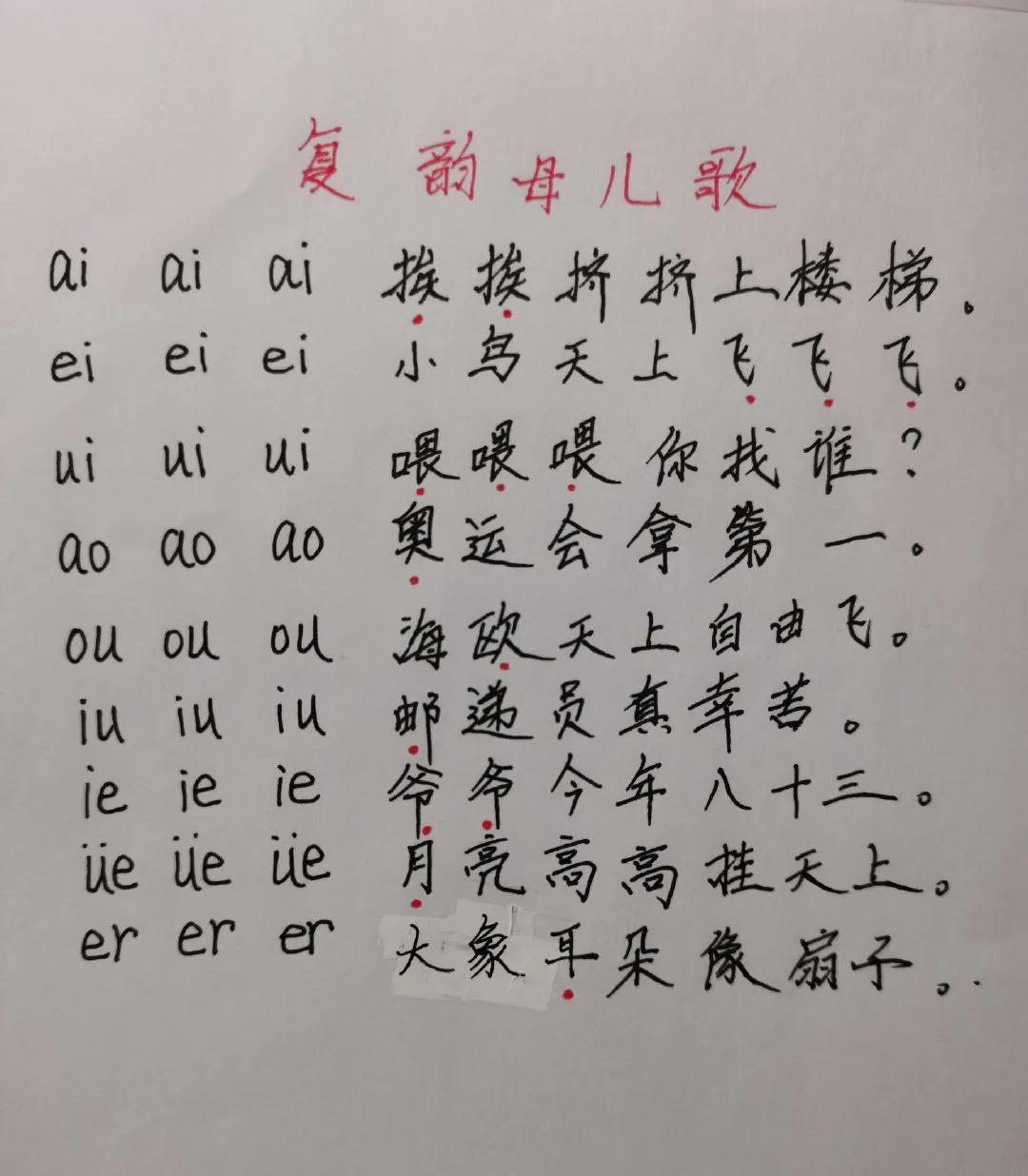LED光源 第188頁(yè)