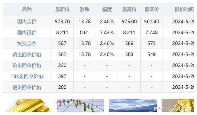 LED光源 第187頁(yè)