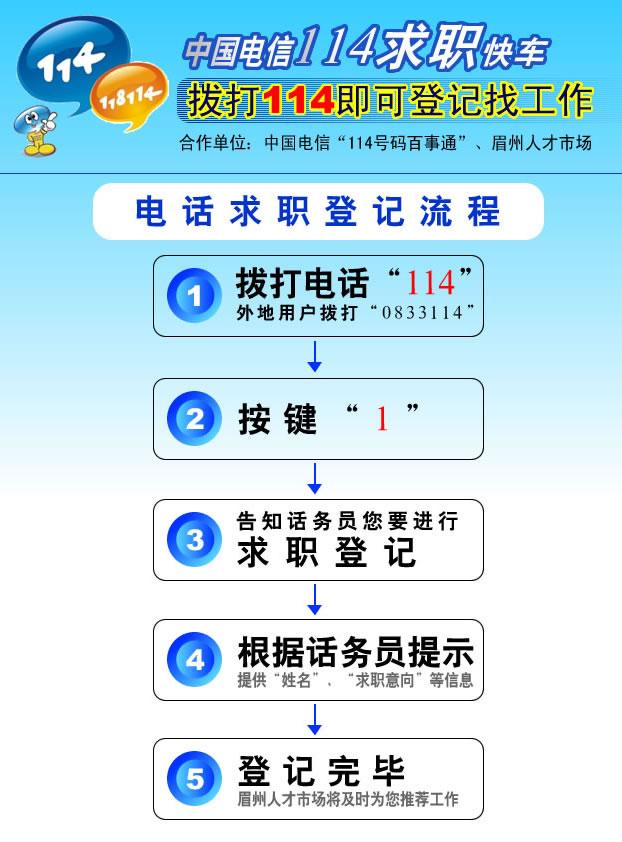 時(shí)代的脈搏與行業(yè)的風(fēng)向標，最新招聘信息匯總