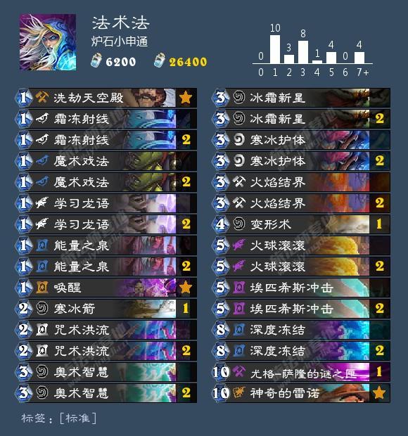 K8最新動(dòng)態(tài)，揭秘最前沿科技發(fā)展趨勢