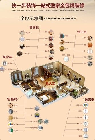 最新裝潢理念引領(lǐng)室內革命，塑造時(shí)代風(fēng)貌的居住空間
